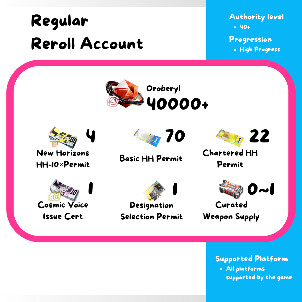 [ASIA] Arknights: Endfield Reroll Account