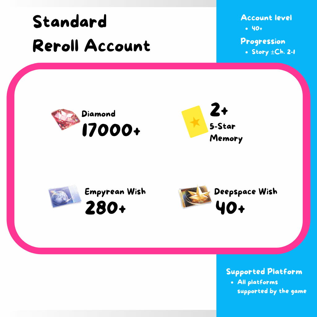 [AMERICA] Love and Deepspace Reroll Account