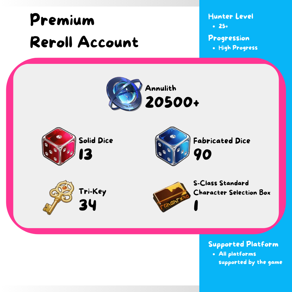 [ASIA] NTE: Neverness to Everness Reroll Account