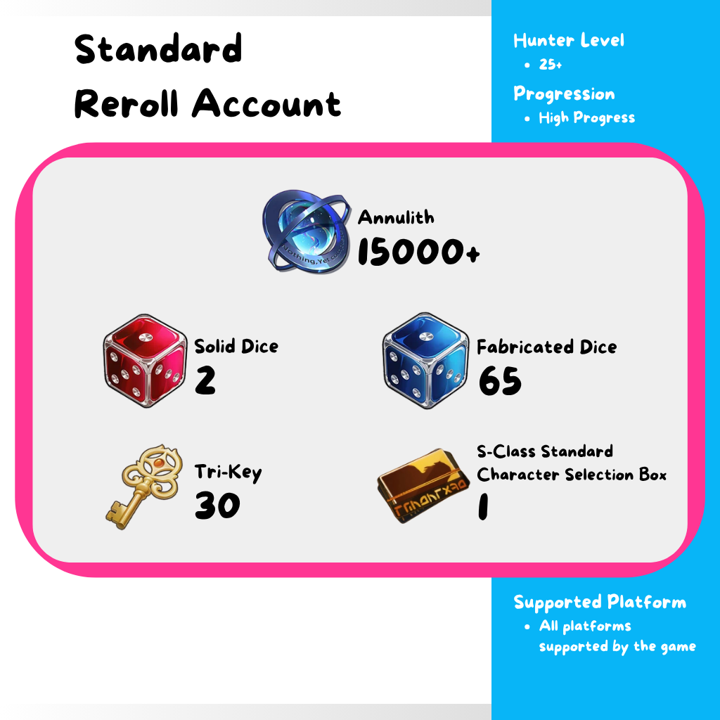 [ASIA] NTE: Neverness to Everness Reroll Account