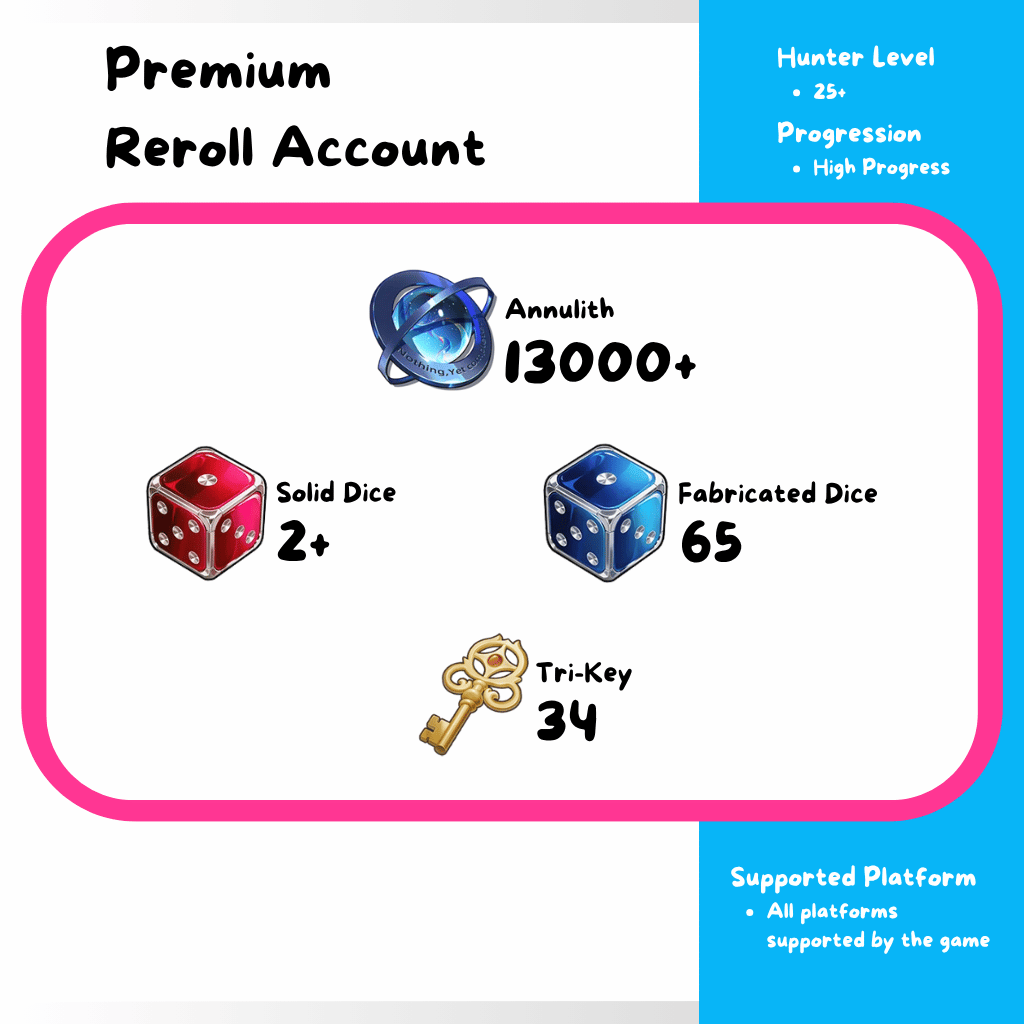 [SEA] NTE: Neverness to Everness Reroll Account