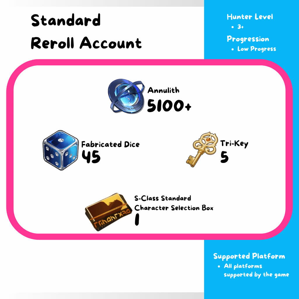[SEA] NTE: Neverness to Everness Reroll Account