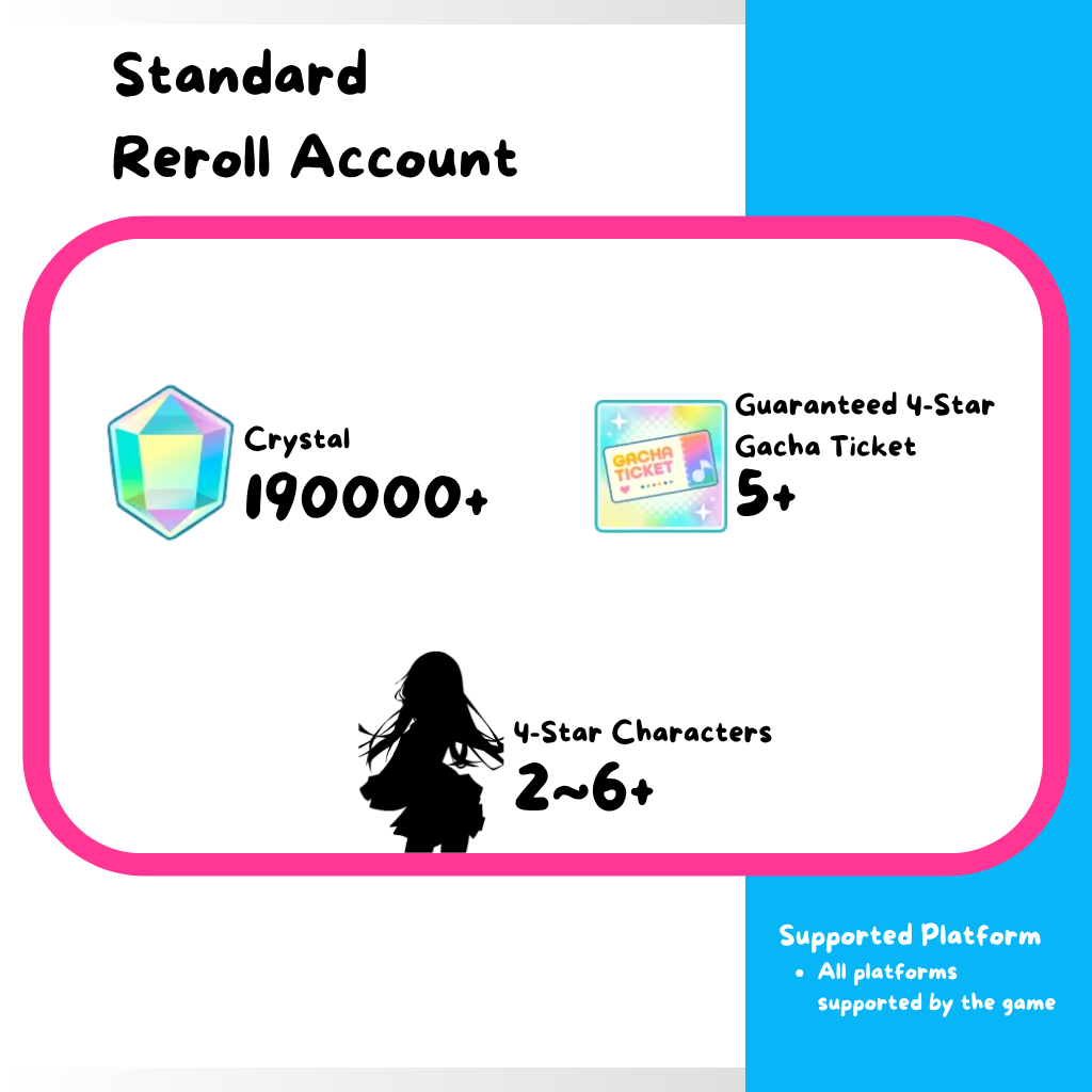 [JAPAN] Project Sekai Colorfull Stage ft. Hatsune Miku Reroll Account
