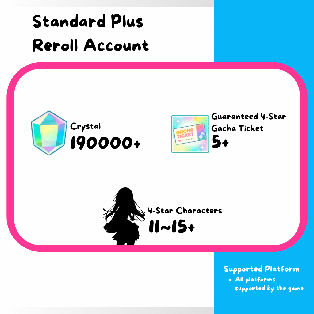 [JAPAN] Project Sekai Colorfull Stage ft. Hatsune Miku Reroll Account