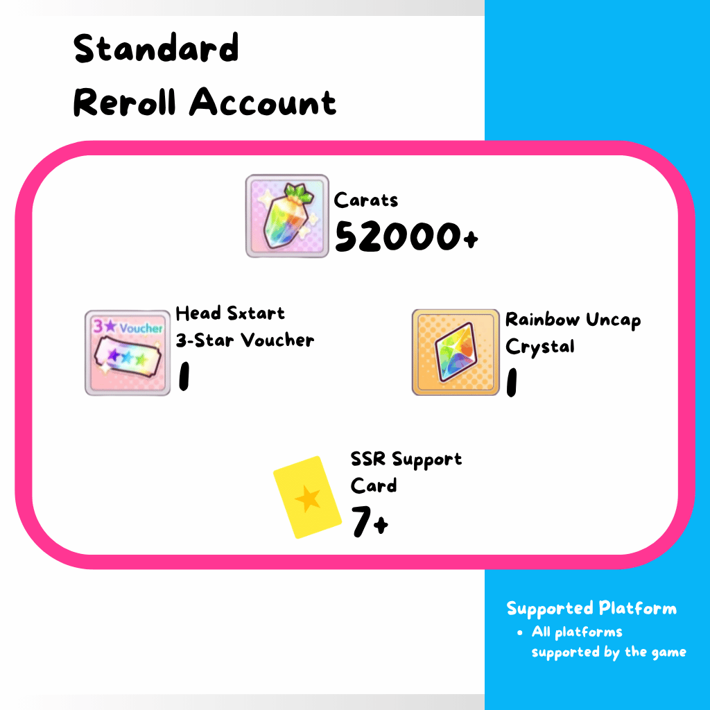 [GLOBAL] Umamusume: Pretty Derby Reroll Account