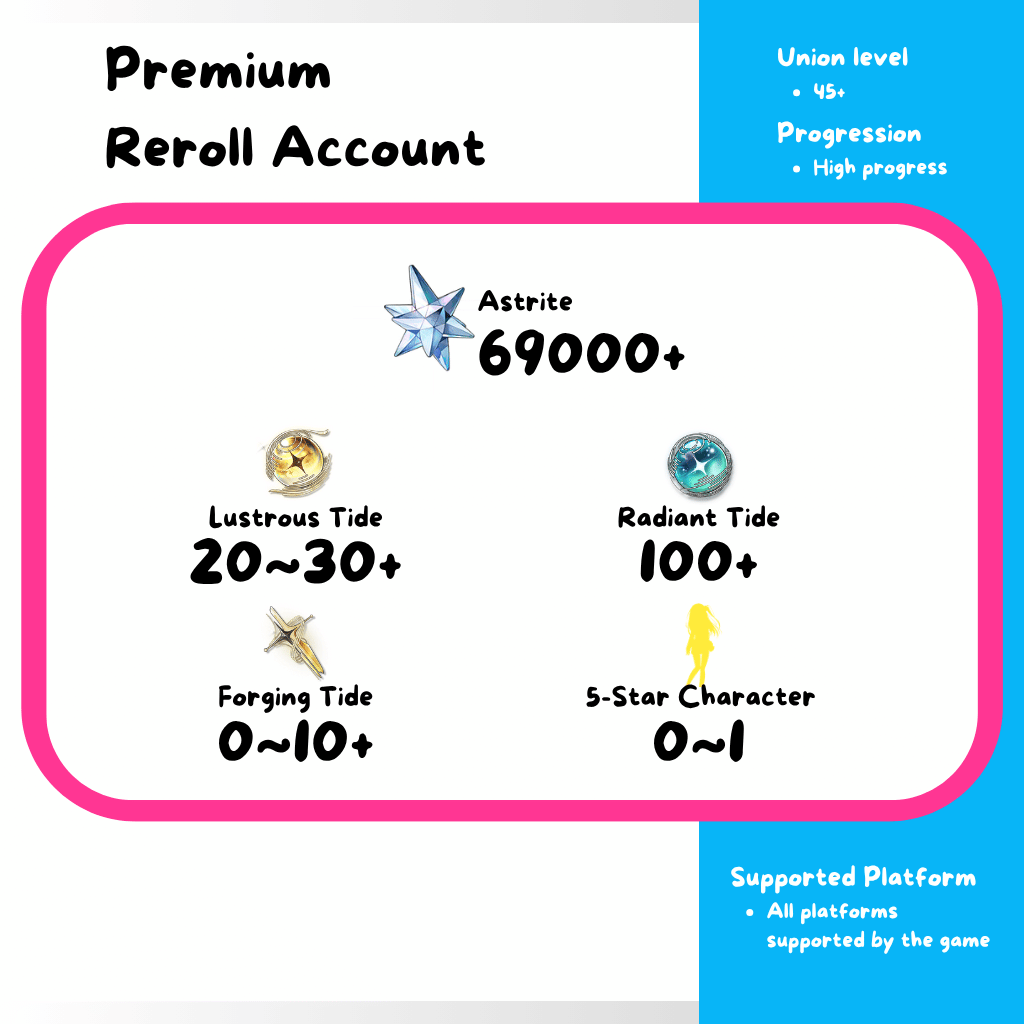 [AMERICA] Wuthering Waves Reroll Account