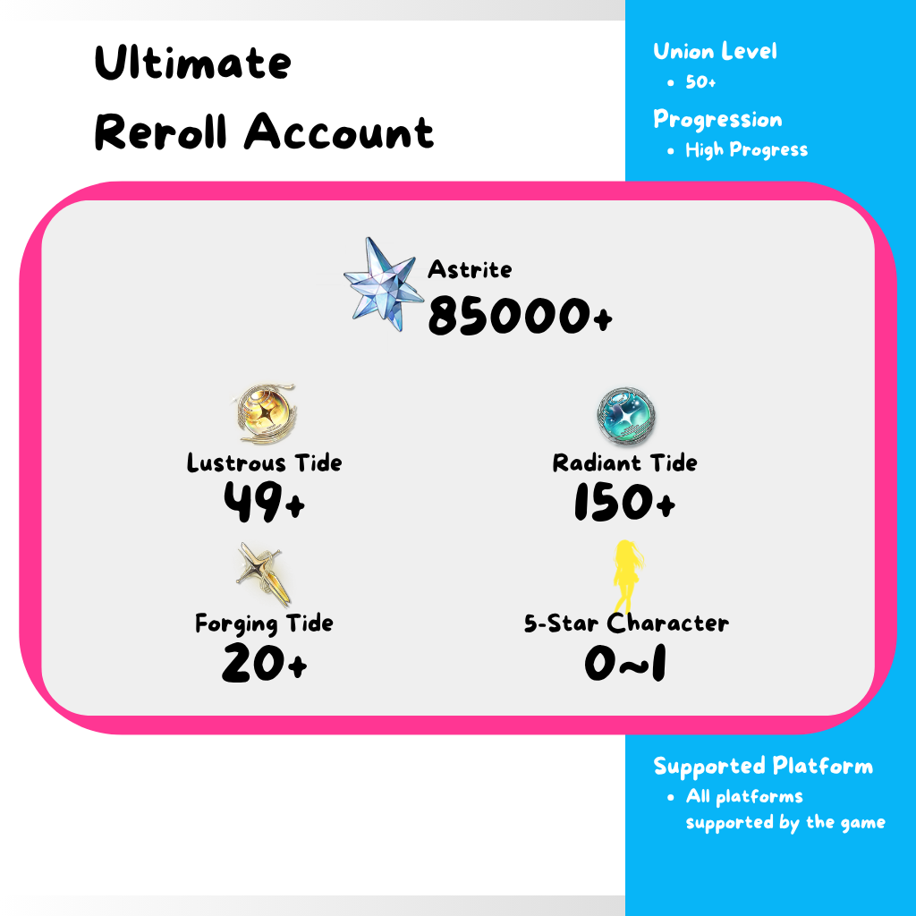 [AMERICA] Wuthering Waves Reroll Account