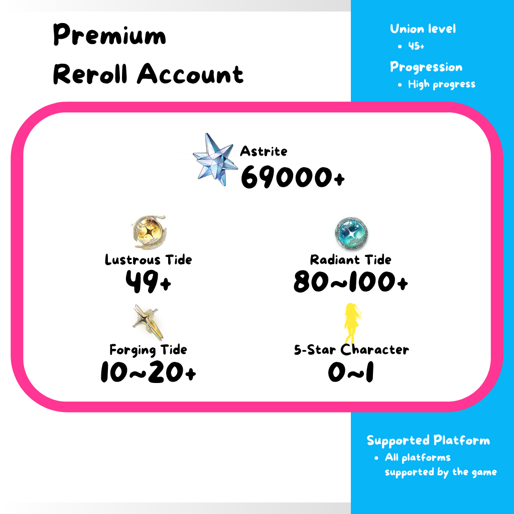 [EUROPE] Wuthering Waves Reroll Account